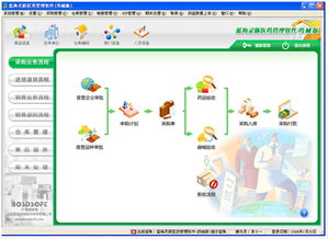 蓝海灵豚医疗器械管理软件 v5.7官方版电脑客户端全面评测 高效开发赋能精准医疗